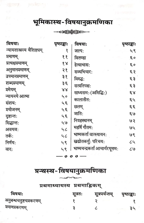 Nyayasutram of Maharshi Gautmaniyapranit